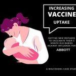 behaviour-change-for-vaccine