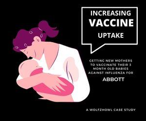 behaviour-change-for-vaccine